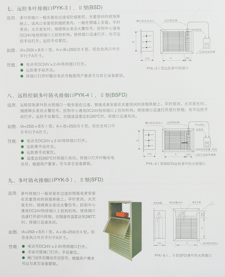遠(yuǎn)控多葉排煙口
